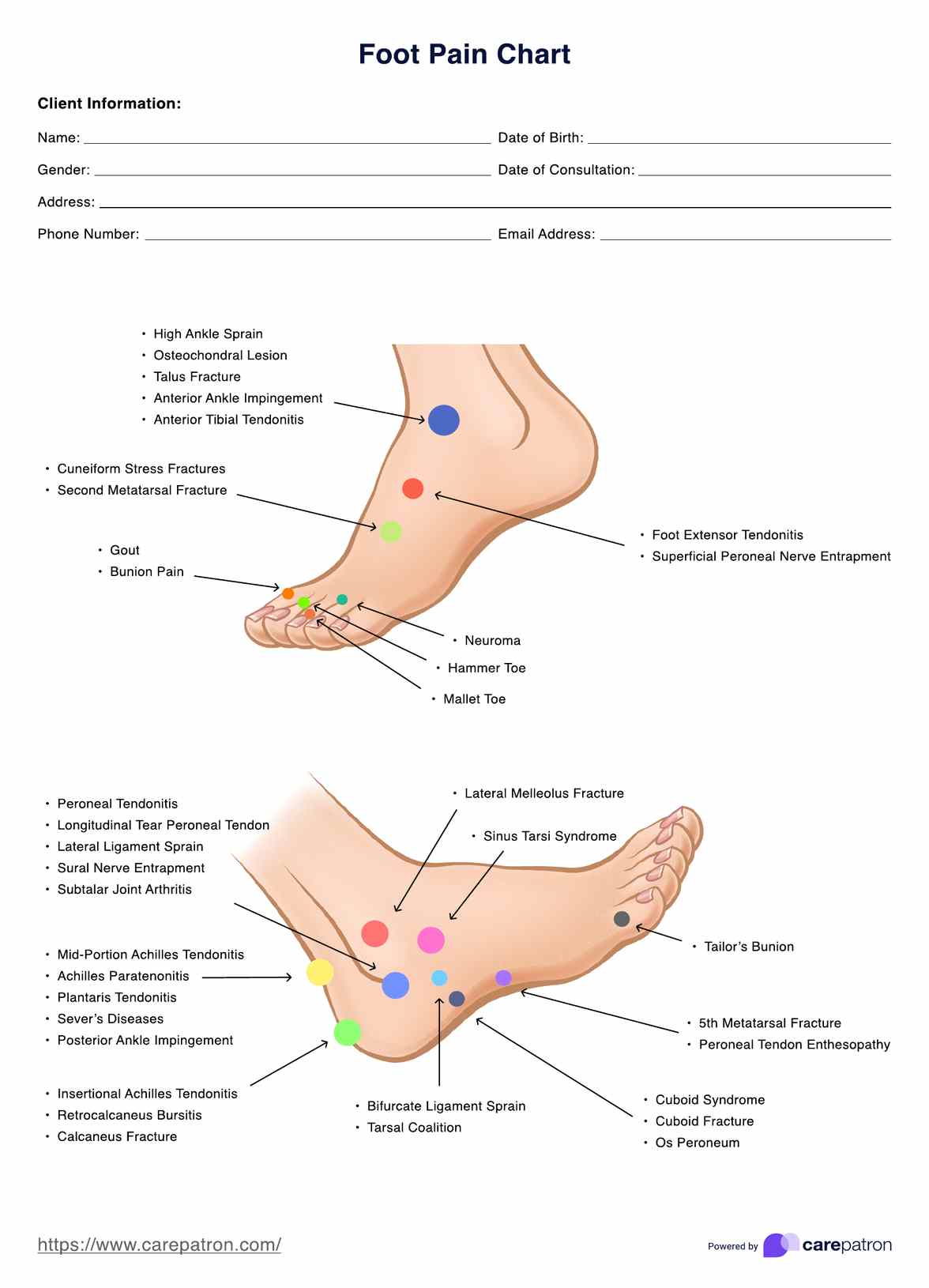 Foot Pain Chart PDF Example