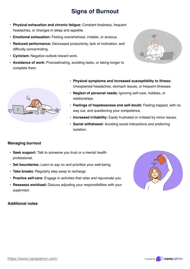 Signs of Burnout Handout PDF Example