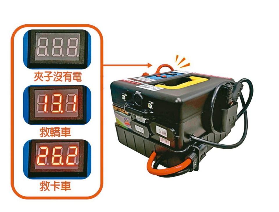 科閎V4-12V／24V緊急啟動電源，螢幕數字安全辨識機制。科閎公司／提供