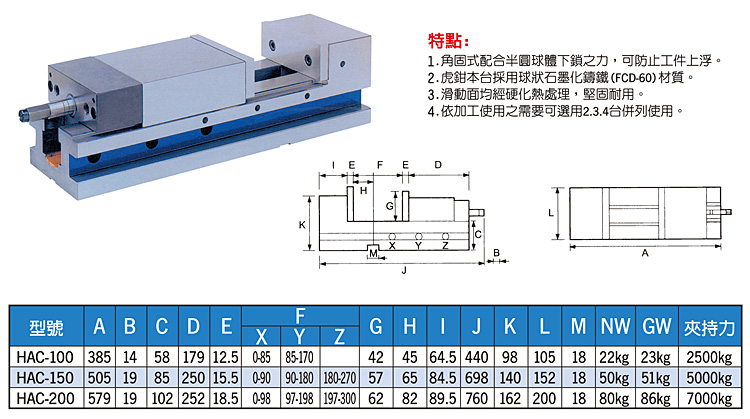 MC Precision Hydraulic Angle Fixed Vice