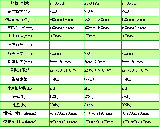 強力型油壓燙金機