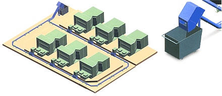 密閉管路式輸送系統