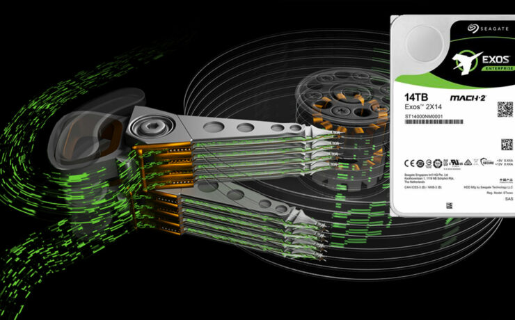 World's Fastest HDD Announced – Seagate MACH.2 Dual-Actuator Drive