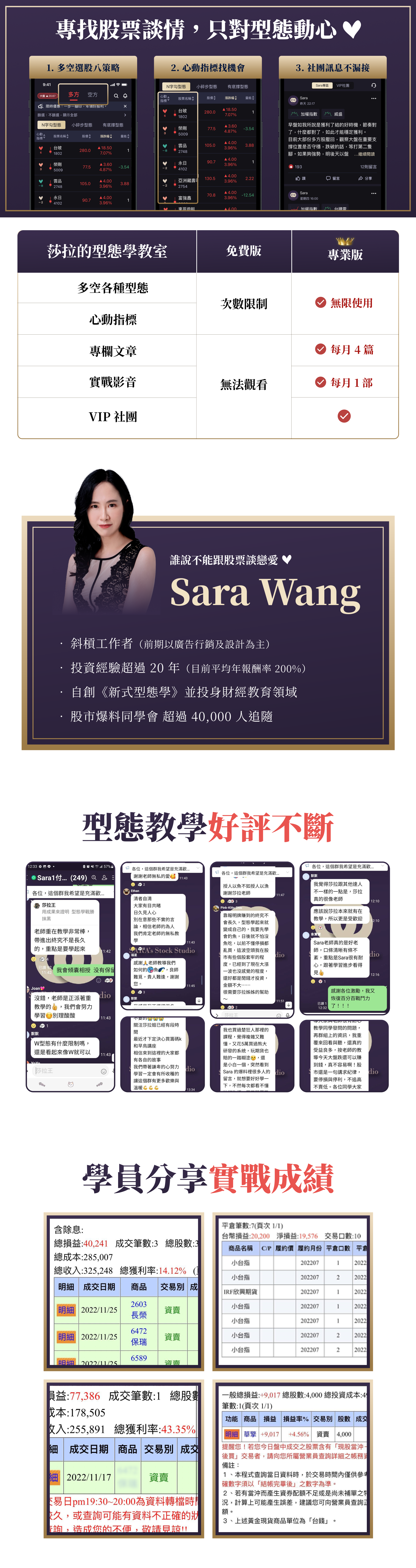 【專業版】Sara Wang｜莎拉的型態學教室 APP