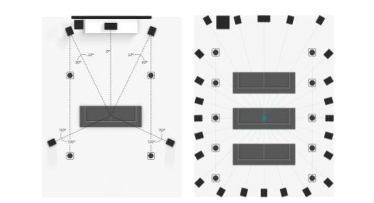 crazy-dolby-atmos-system