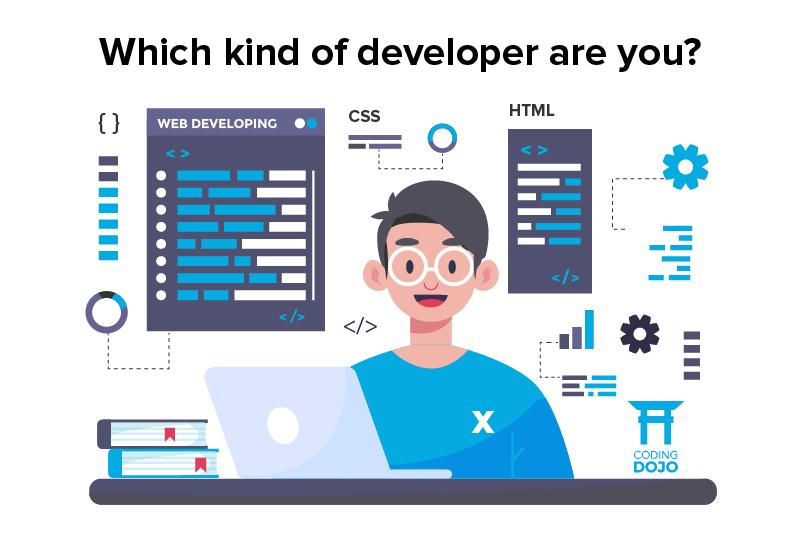 Illustration of man considering what type of developer he is