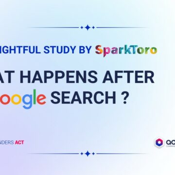 What happens after a google search ?