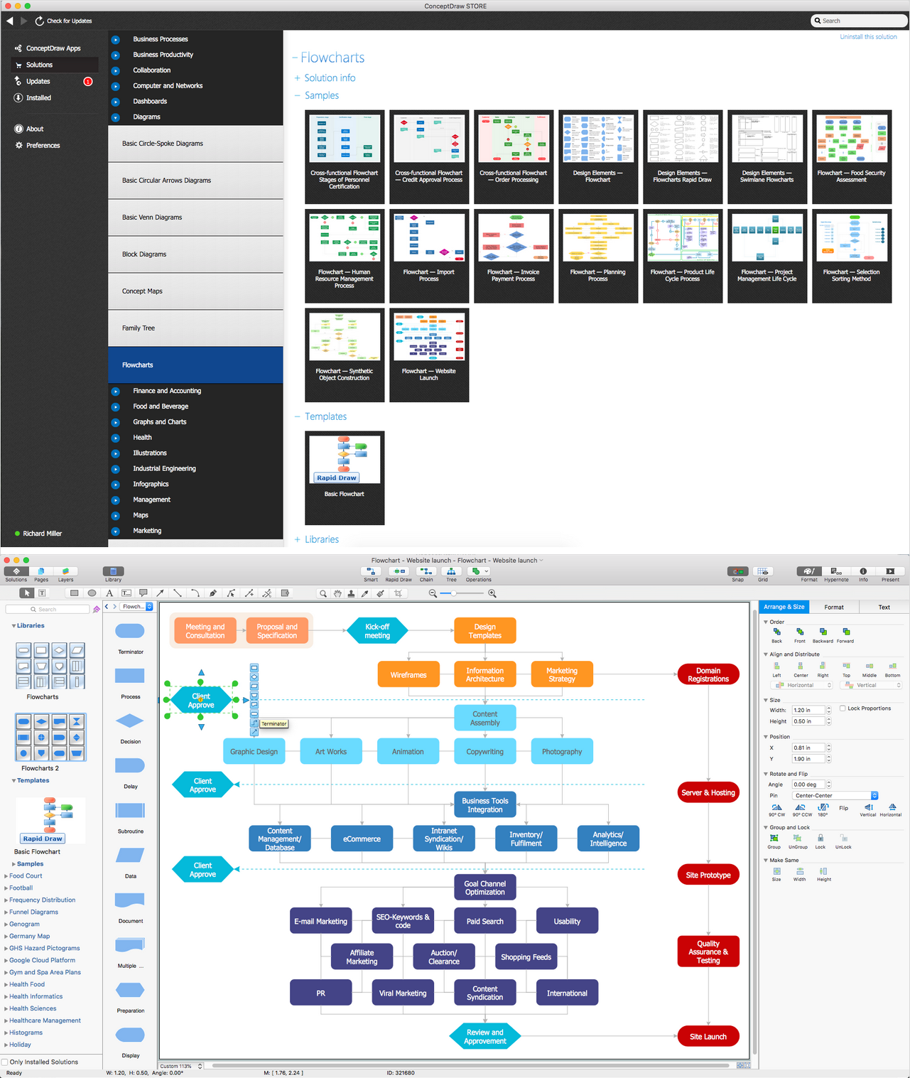 Flowchart Symbols and Meaning, workflow diagram symbols, process flow diagram symbols