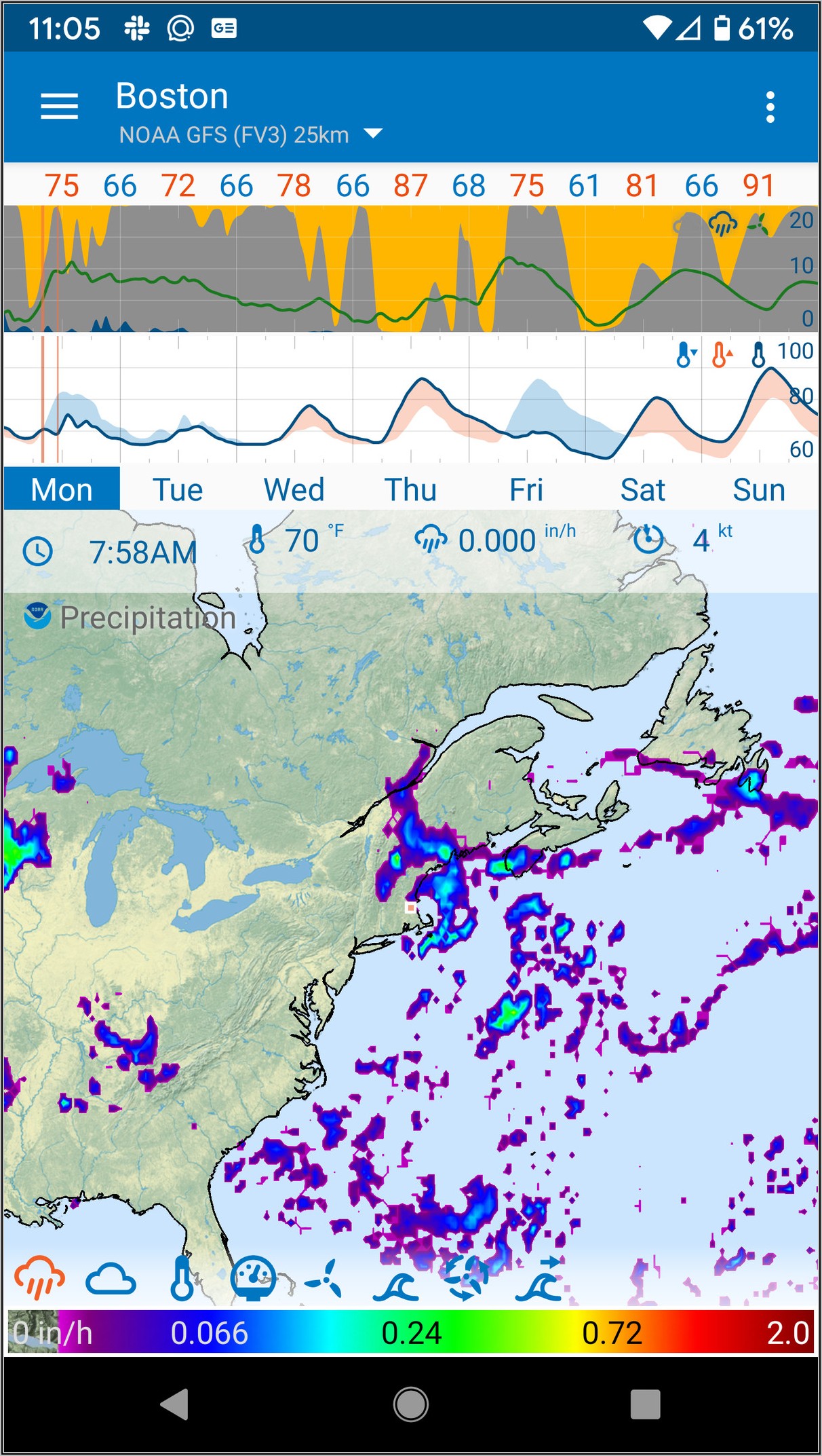 Weather Forecast Radar Live Europe