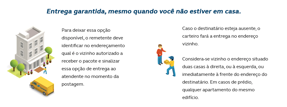 Ícones representando prédio e van dos Correios e pessoas com informações sobre o serviço entrega no vizinho