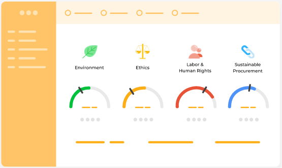 ecovadis-chart EcoVadis Consulting