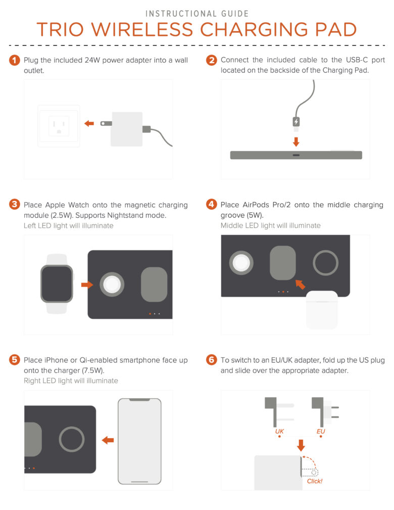 Trio wireless charging pad giveaway: With step-by-step instructions, setup couldn't be easier.