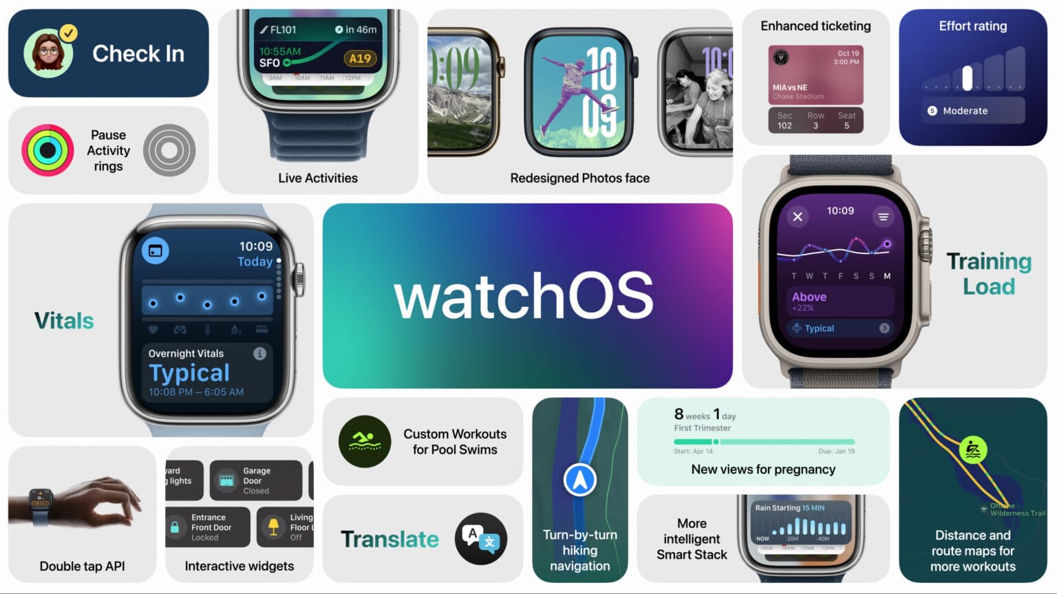 watchOS 11 features