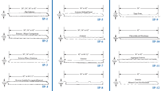 Insulated Metal Panel Details