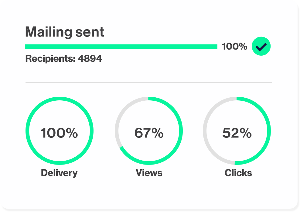 Email-Marketing-track-results-with-Cyberimpact