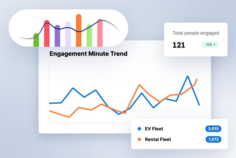 How to ABM Like a Boss (Part 6): Measure with Account-Based Marketing Metrics