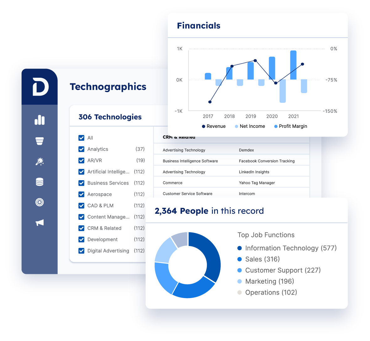 Demandbase One™ image