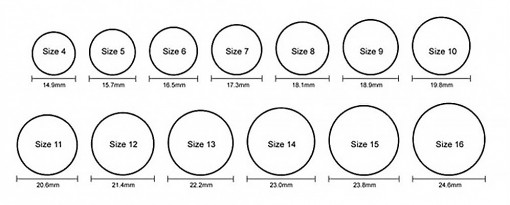 Help with Ring Sizes | DevilsRings.com