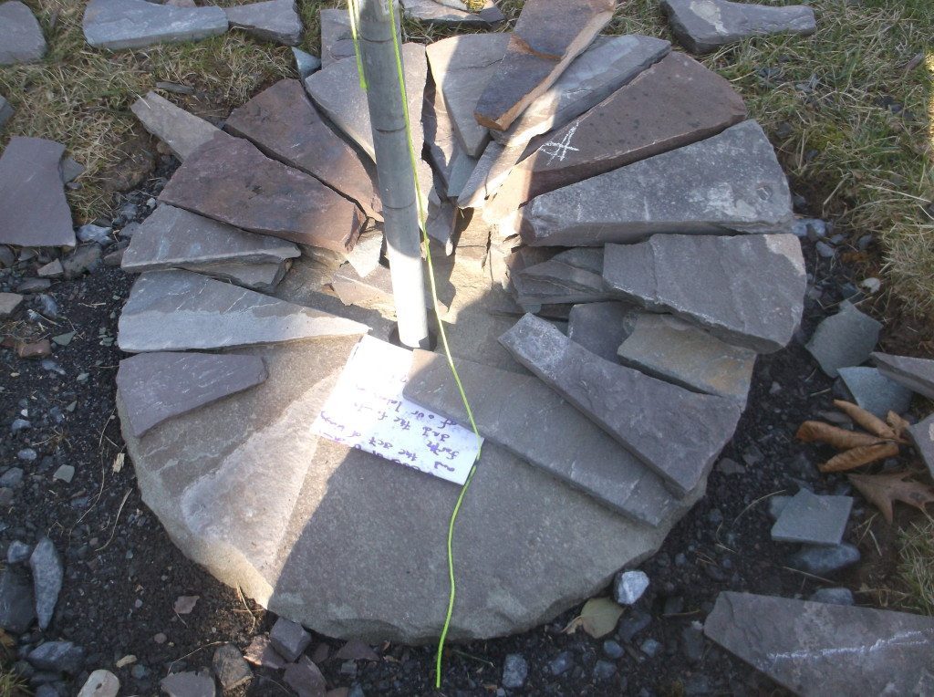 prayer within a garden sphere