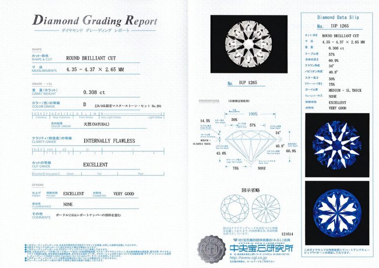 GIA鑽石等級全攻略：CGL證書與GIA證書一樣，都能用來鑑定寶石的真實性和特徵。