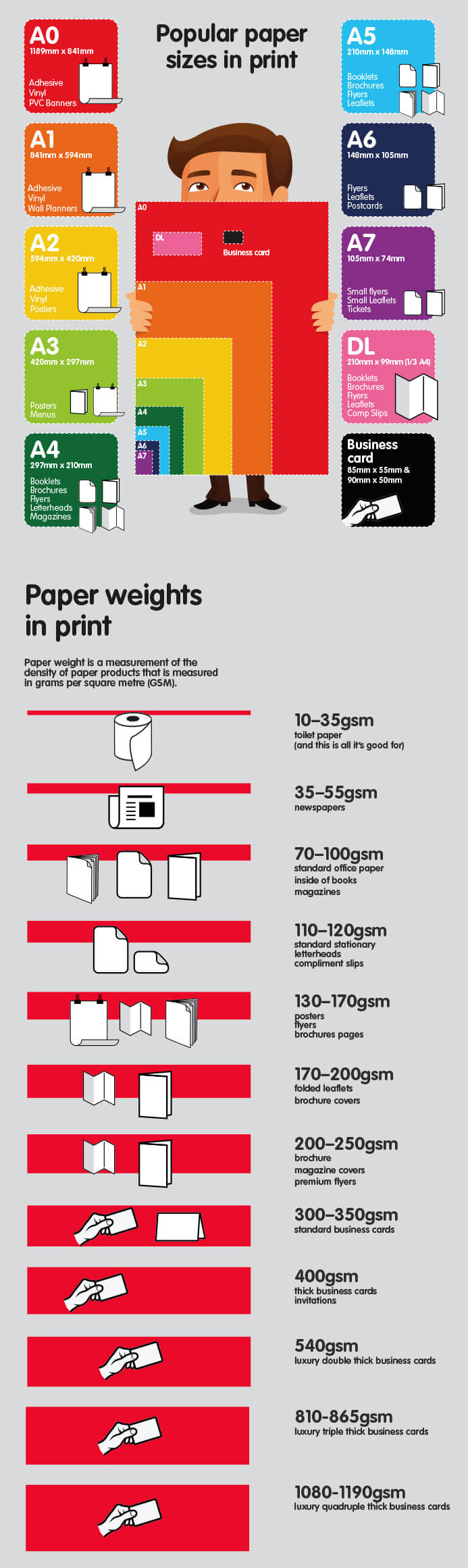 Paper Weight And Thickness Chart