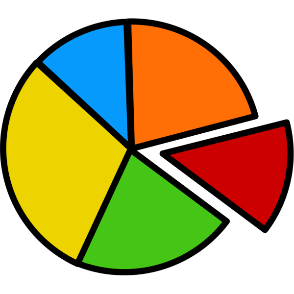 Pie Chart PNG Clip art