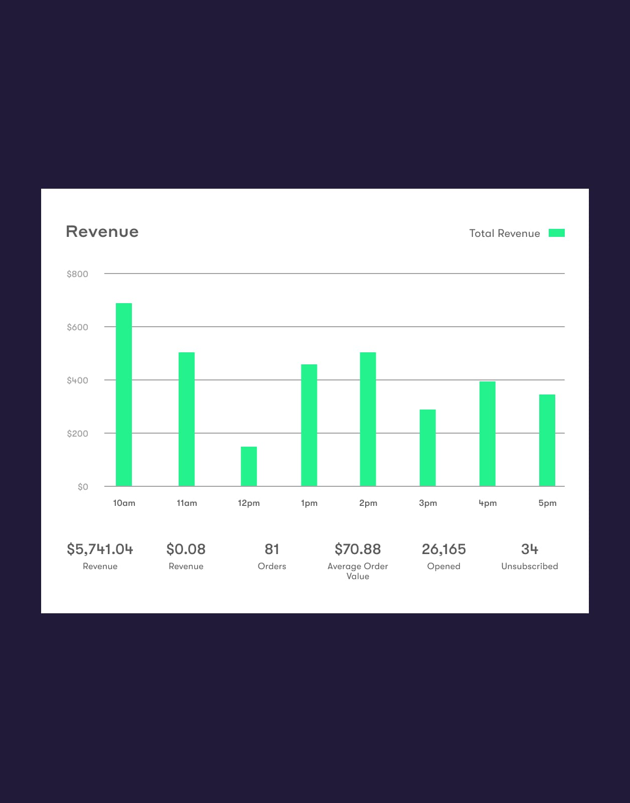 revenue@2x