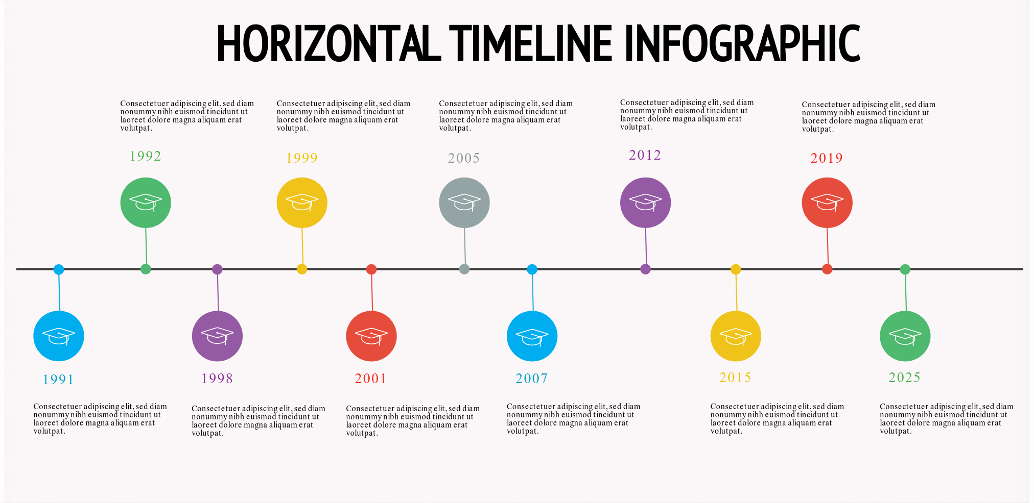 History Timeline Infographic