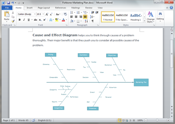 Cause And Effect Diagram Template Free - Printable Templates