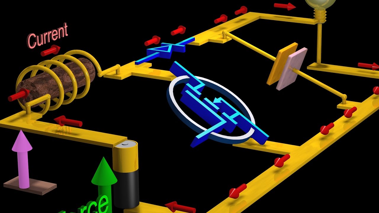 Boost Converters and Buck Converters: Power Electronics