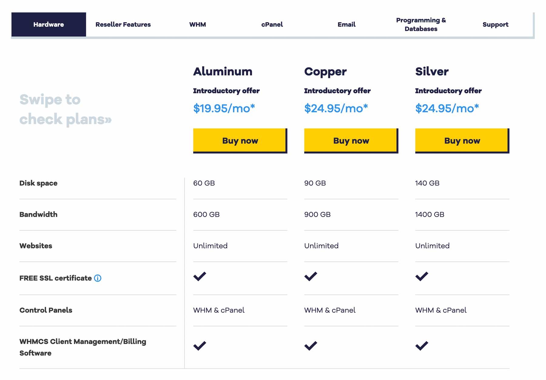 HostGator pricing 