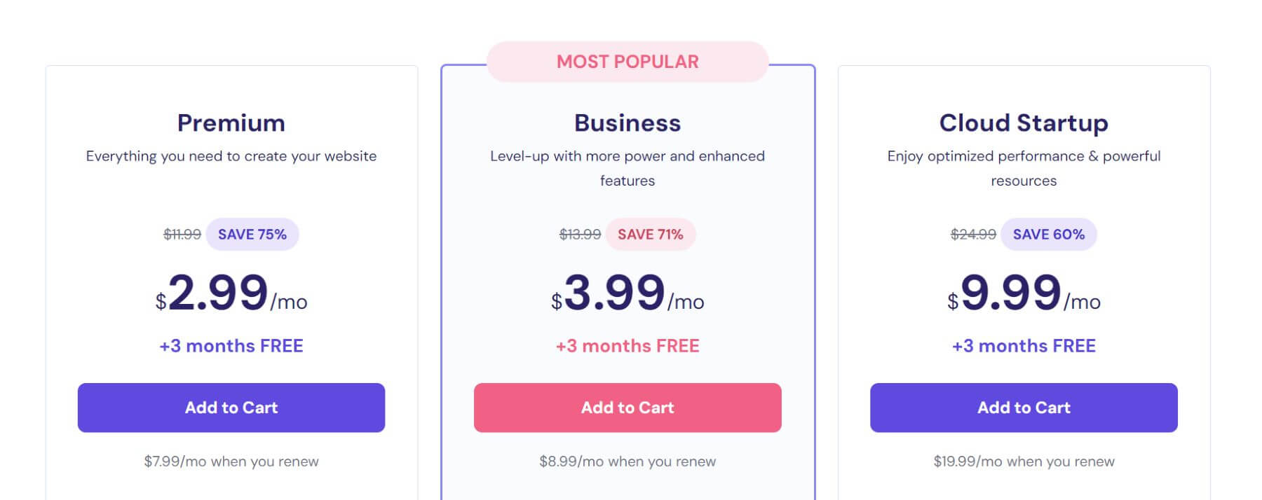 Hostinger pricing