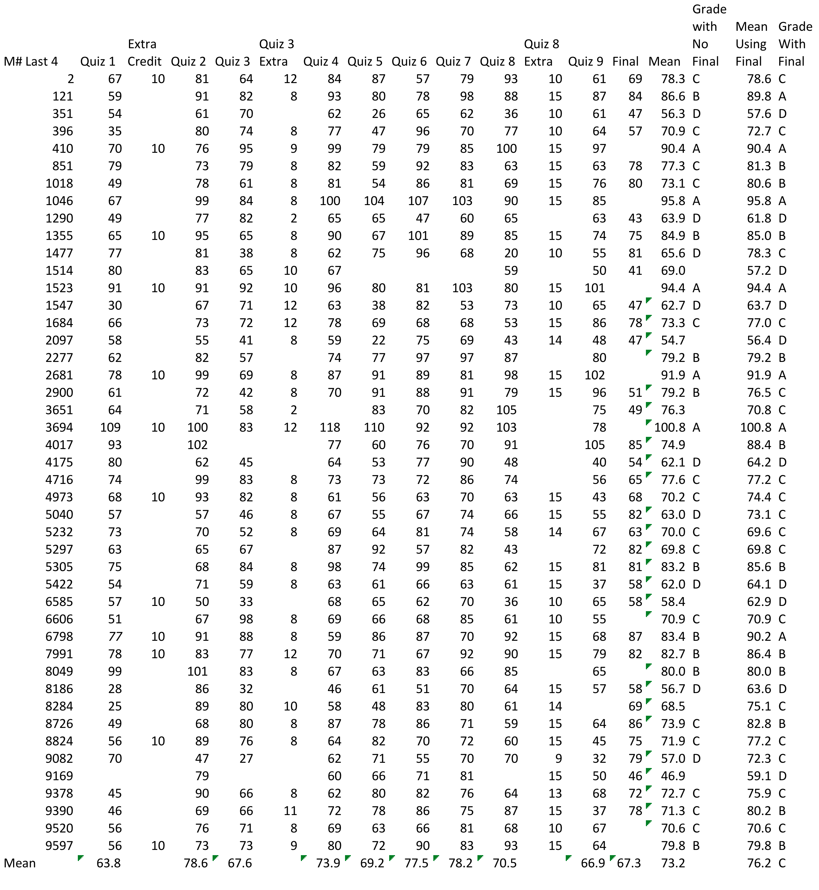 Index of /~beaucag/Classes/Properties of Materials