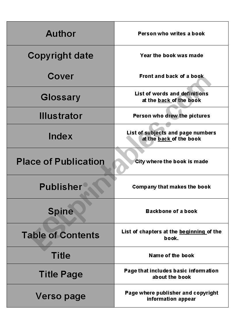 Parts of a Book - ESL worksheet by affentranger Intended For Parts Of A Book Worksheet