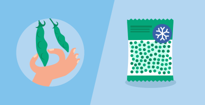 Frozen Peas (Infographic)