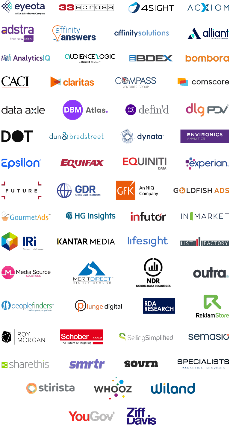 Eyeota Branded Data Partners