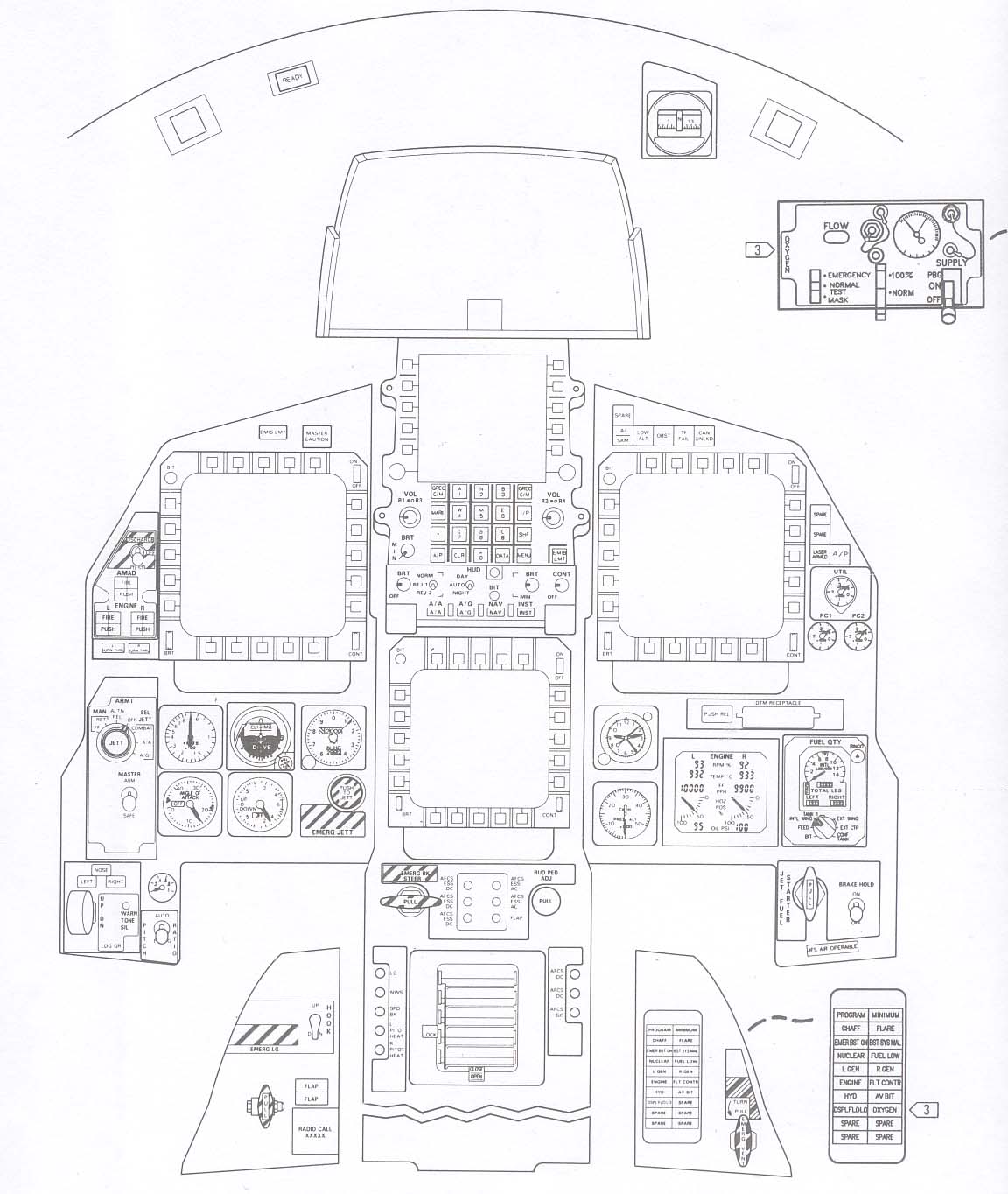 F 15 Cockpit Layout