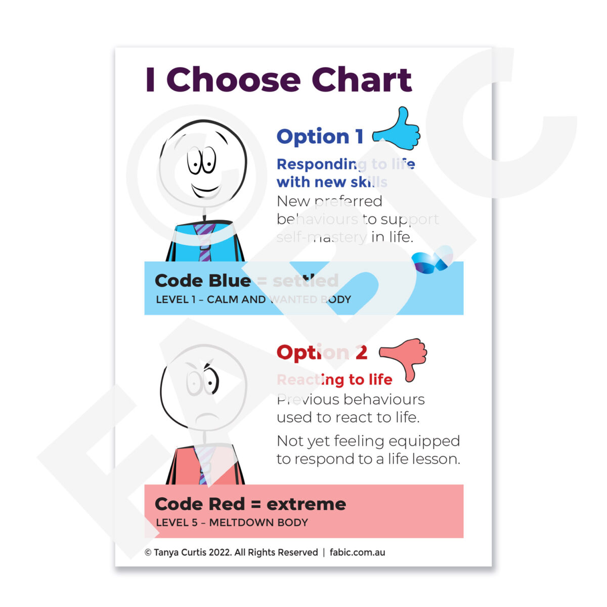 FABIC COMM CARDS I Choose Chart card only