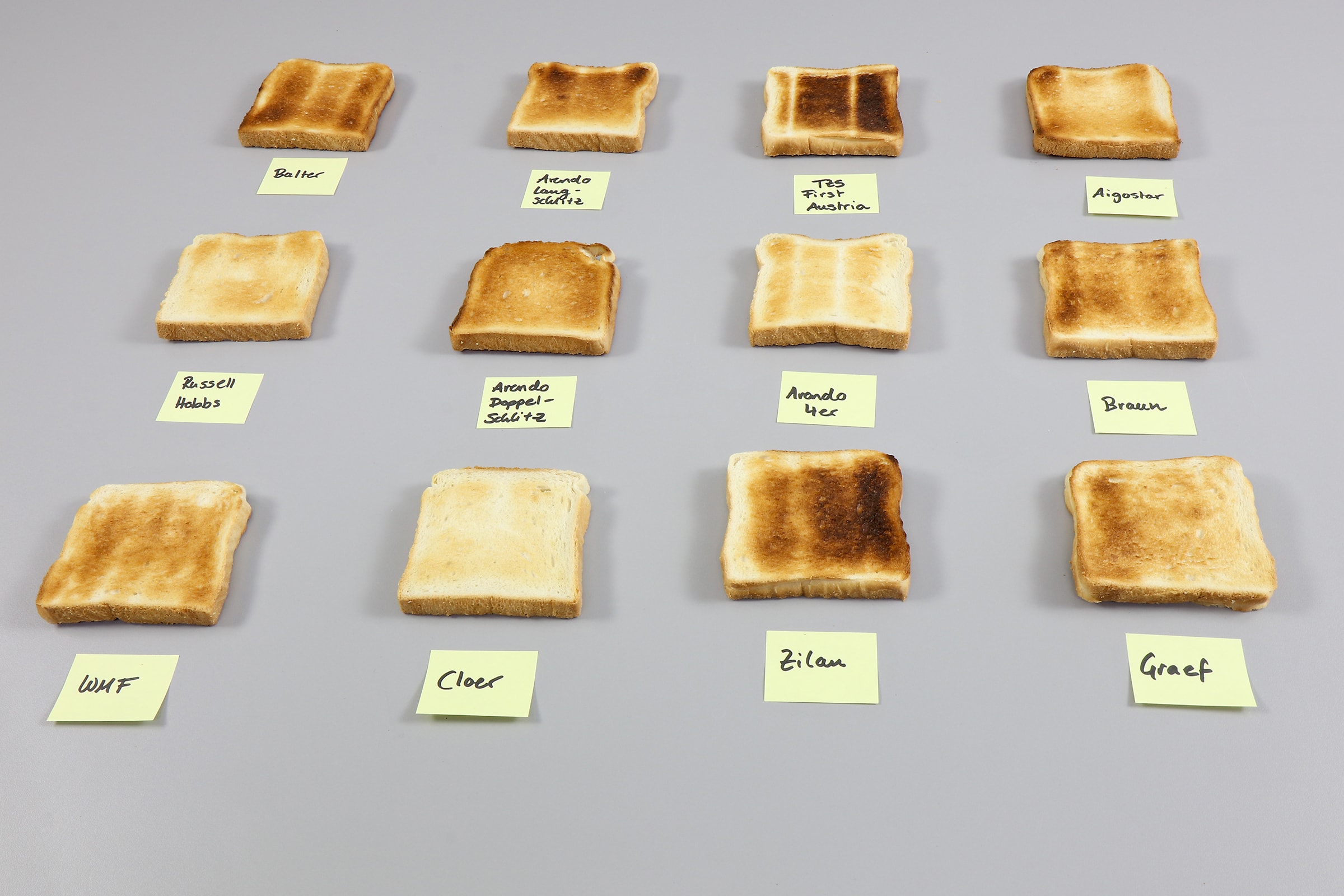 Toaster Test: Test Dritte Runde