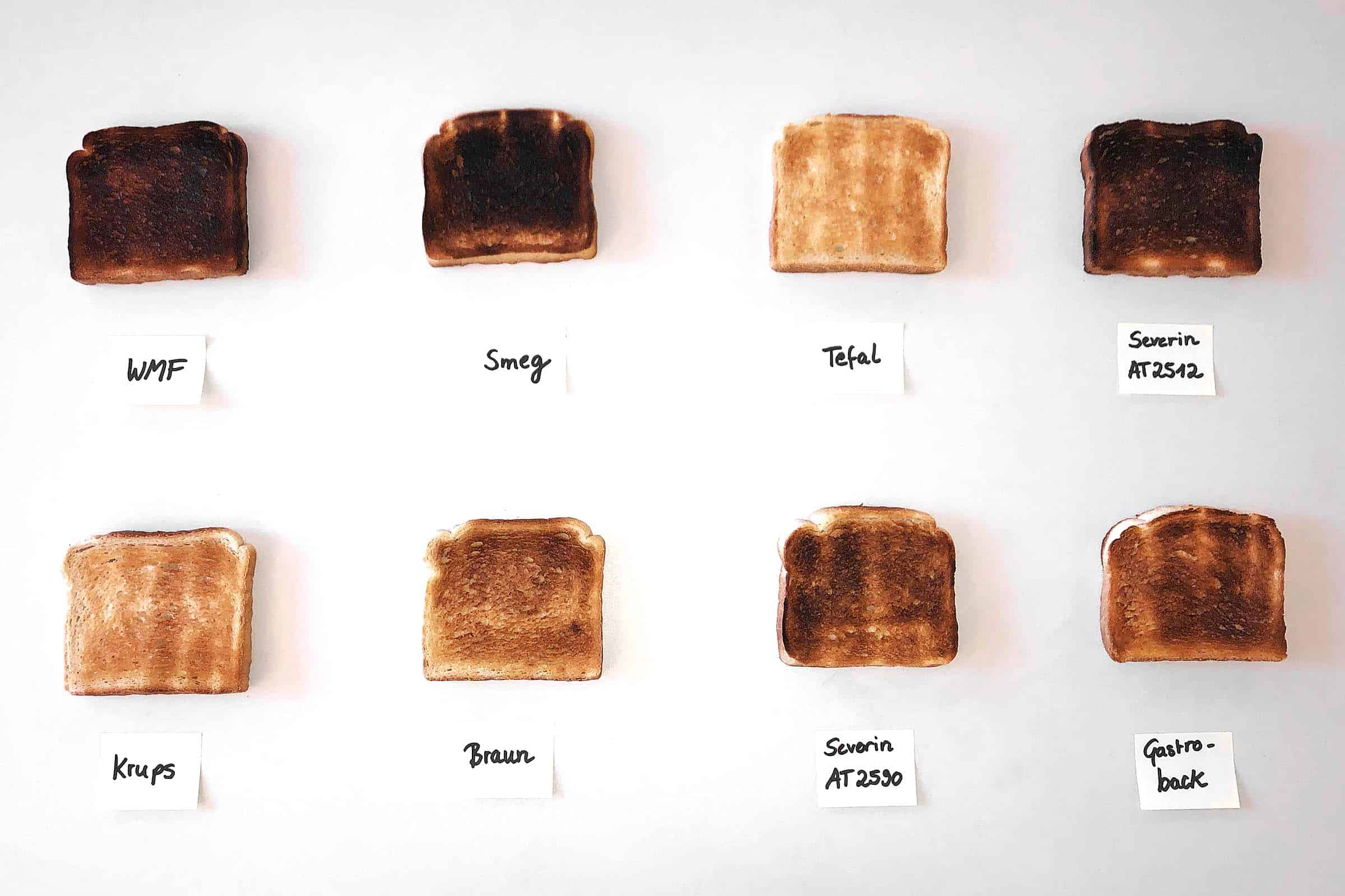 Toaster Test: Toast Test