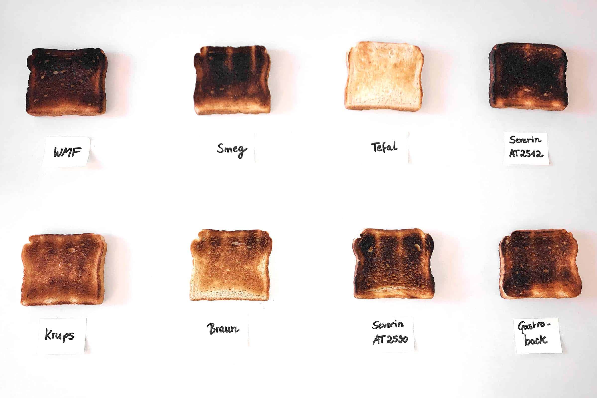 Toaster Test: Toast Test