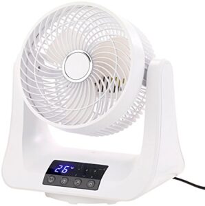 Test Tischventilator: Sichler NX9172-944