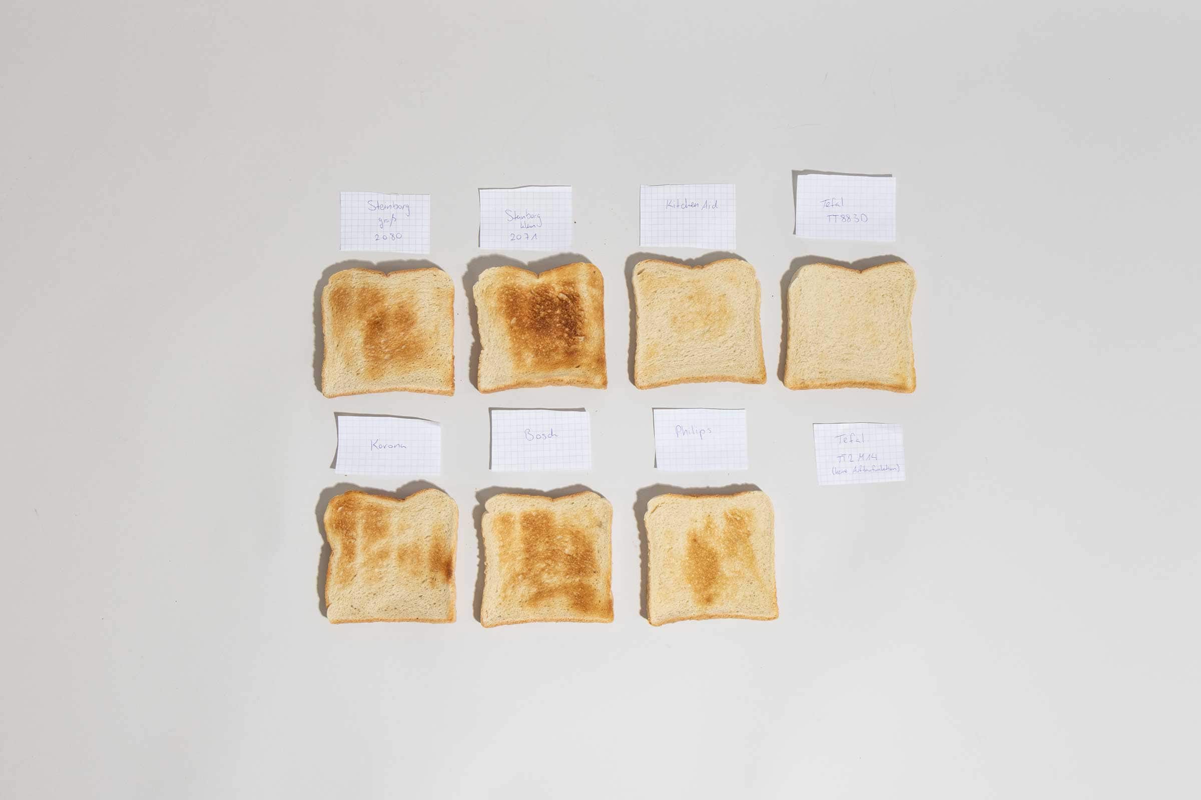 Toaster Test: Toaster Test