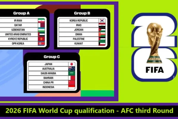 2026 FIFA World Cup qualification - AFC third Round