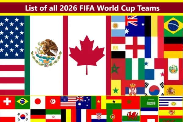 List of all 2026 FIFA World Cup Teams