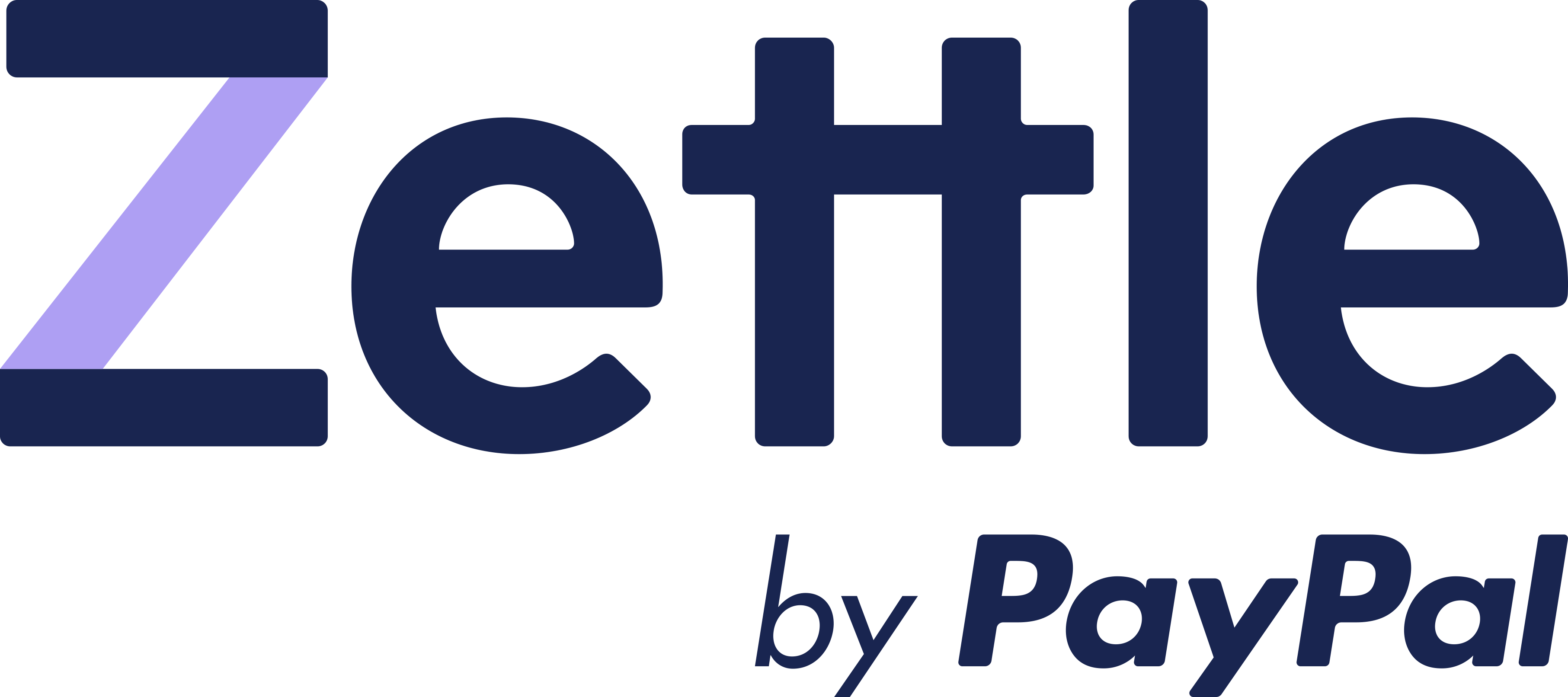 PayPal Zettle POS	