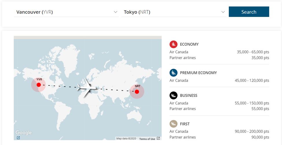 Keep the route under 5,000 miles, Book economy flights across the Pacific for as few as 35,000 points in economy or 55,000 points in business class.