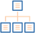 STRUCTURED APPROACH