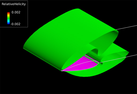 Iso-Q surfaces of very-slow flow past an iNACA0015