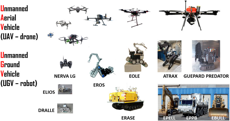 The remotely operated fleet at the INTRA group